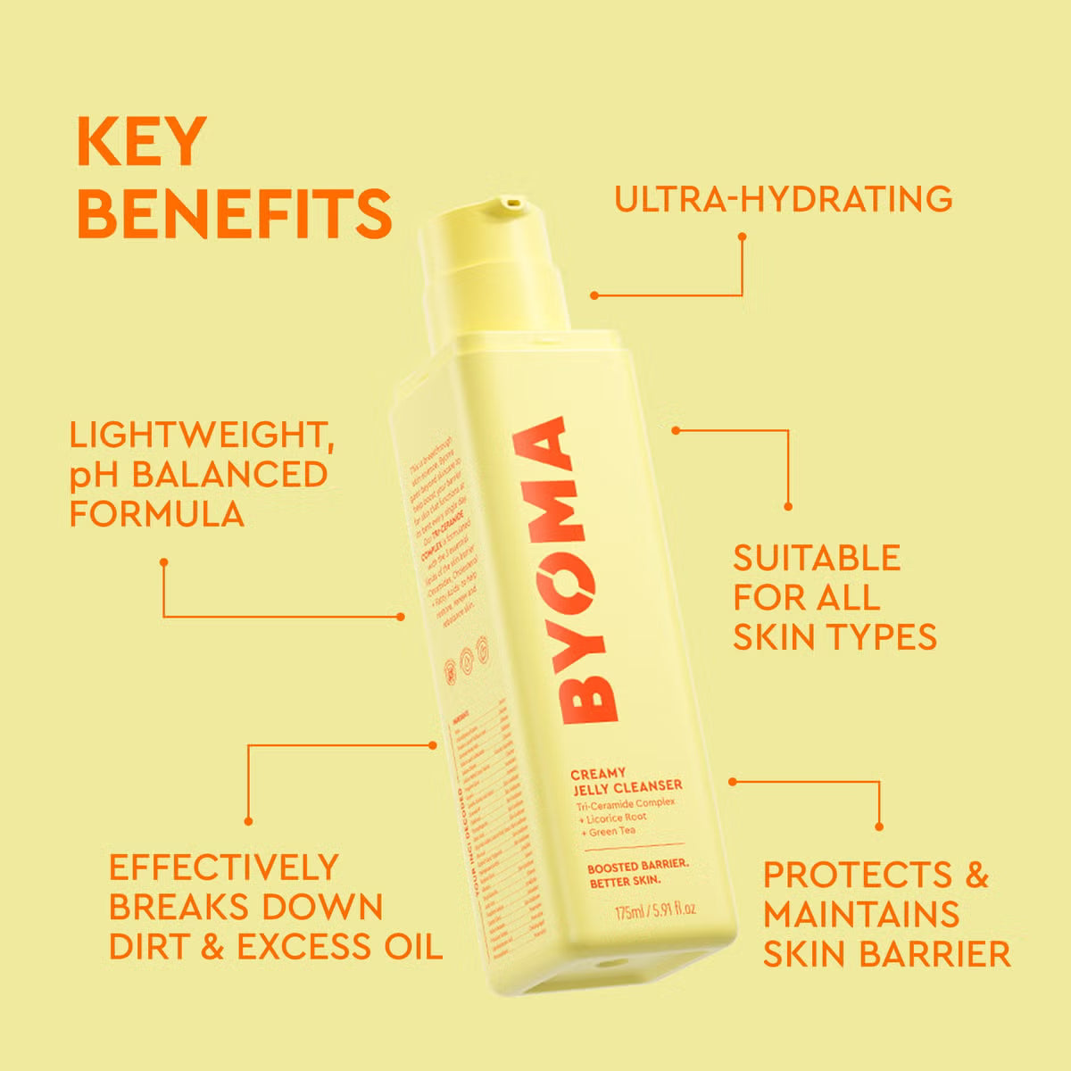 BYOMA Skin Barrier 101 Routine