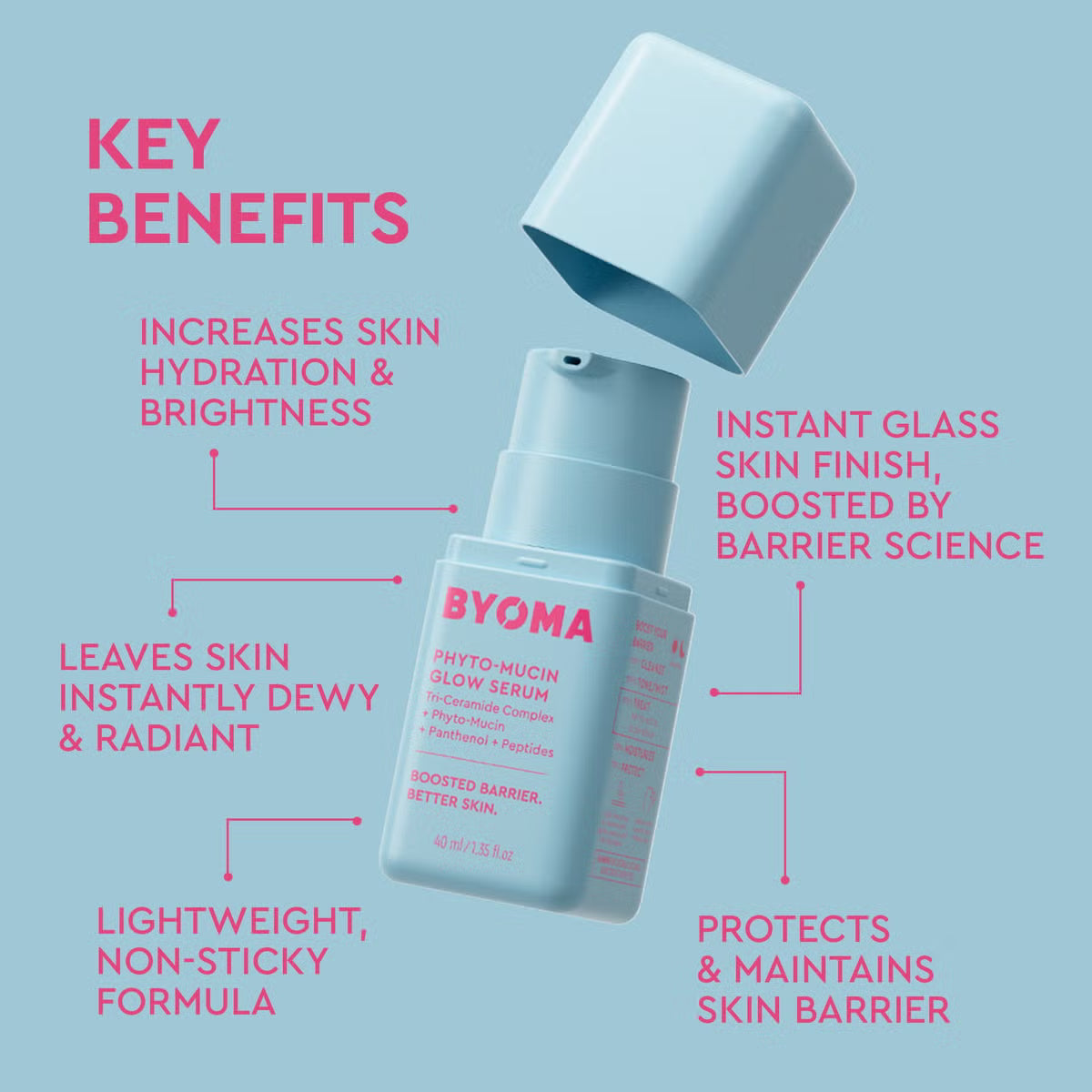 BYOMA Skin Barrier 101 Routine