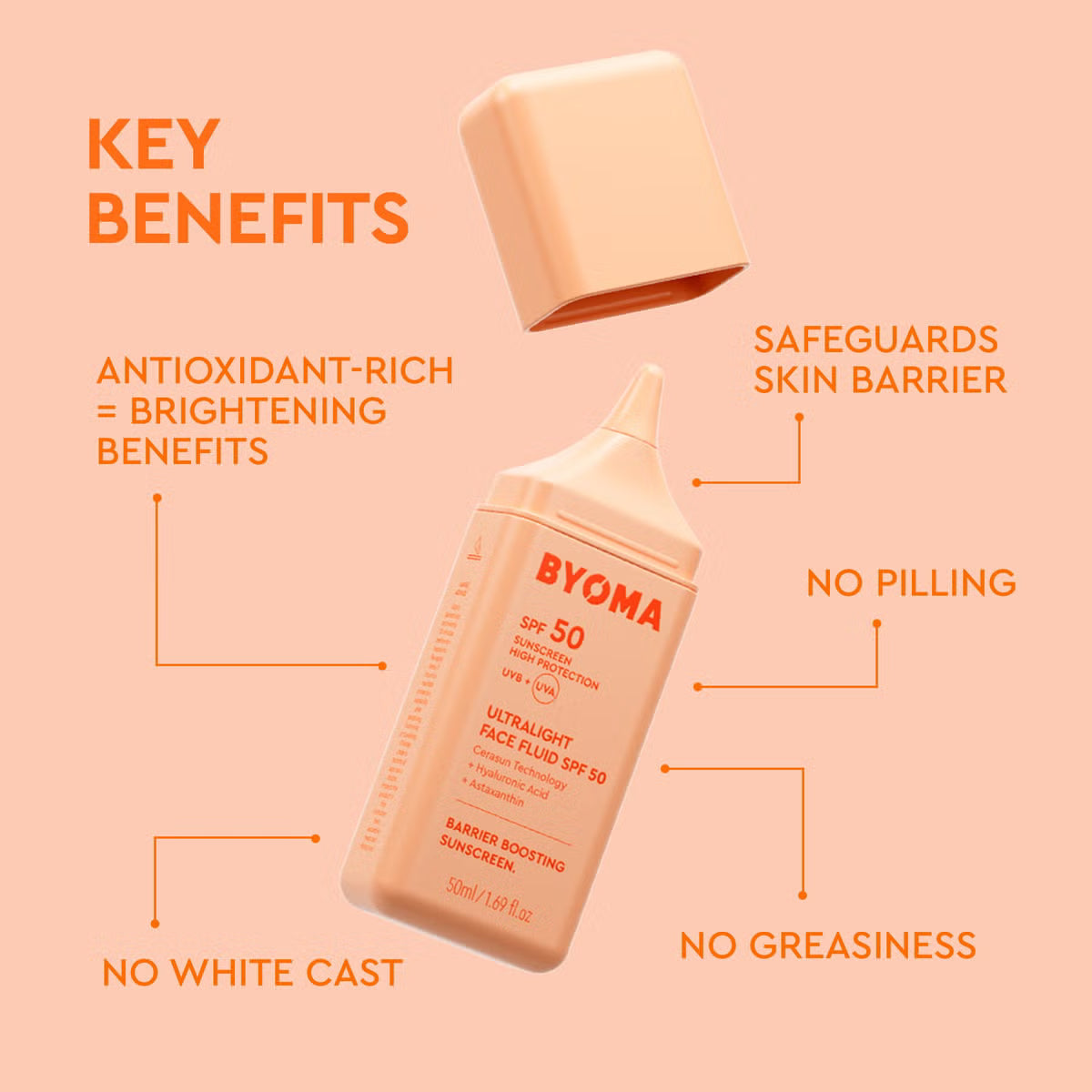BYOMA Skin Barrier 101 Routine