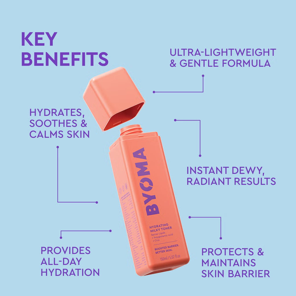 BYOMA Skin Barrier 101 Routine